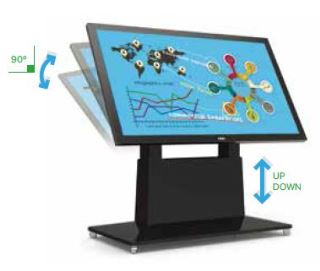 Bàn tương tác thông minh AHA COMUTO-9065